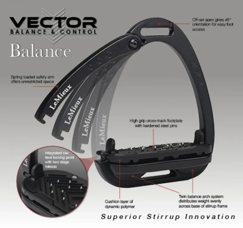 LeMieux Vector Balance Stirrup Black/Black-5